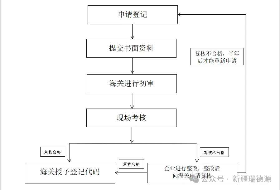 cc859e9d31983675f1b2006f04a829e